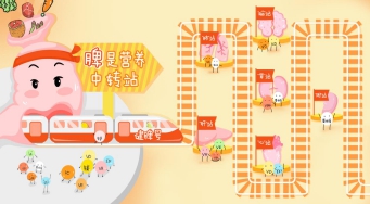 小孩子健脾食療方法，包你一學(xué)就會(huì)