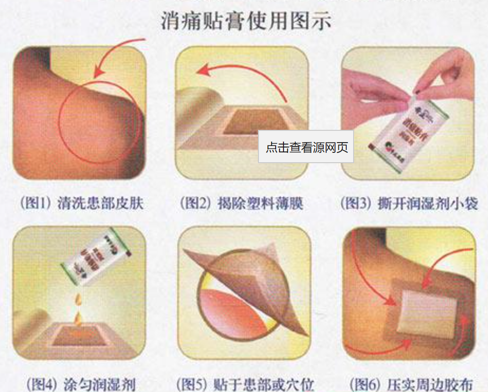 如何正確使用奇正消痛貼膏呢？