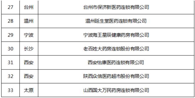 【關注】世界睡眠日公益活動!走進社區(qū)、校園，關注睡眠健康