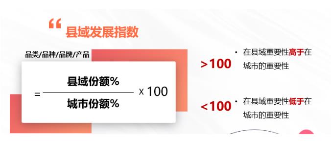 解構(gòu)廣闊下沉市場(chǎng) 中康報(bào)告揭秘品類機(jī)會(huì)！