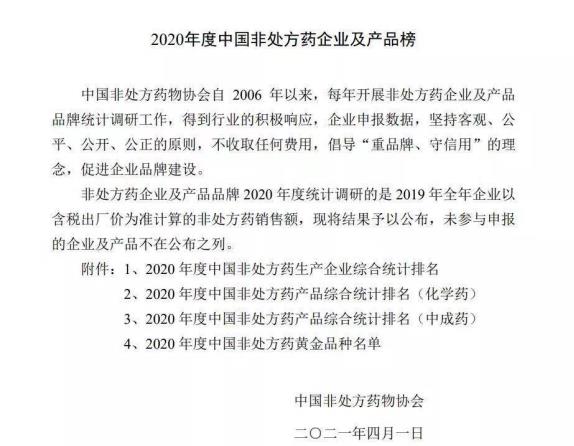 王老吉藥業(yè)再登榜，多個品種入選“2020年度中國非處方藥企業(yè)及產(chǎn)品榜”，經(jīng)典好藥守護國民健康!