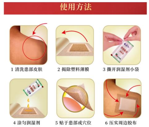 奇正消痛貼膏對于日常跌打扭傷效果好嗎？