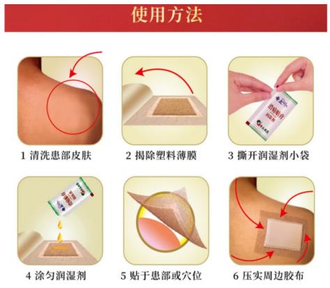 腰扭傷貼奇正消痛貼膏效果好嗎？