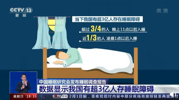 千億級“睡眠市場”來臨，零售藥店做好準(zhǔn)備了嗎？