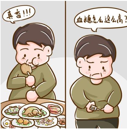 空腹血糖正常，餐后血糖高說明什么？