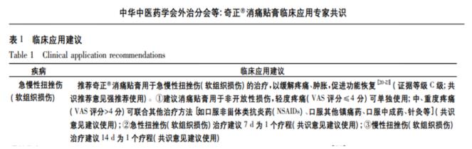 奇正消痛貼膏的效果有什么特別之處嗎？