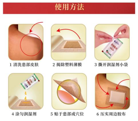 腰扭傷貼奇正消痛貼膏可以嗎？