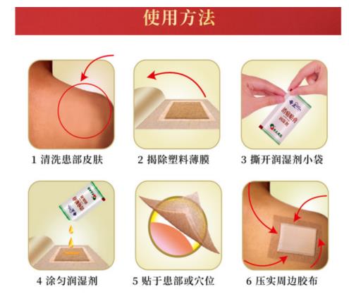 奇正消痛貼膏有什么效果?