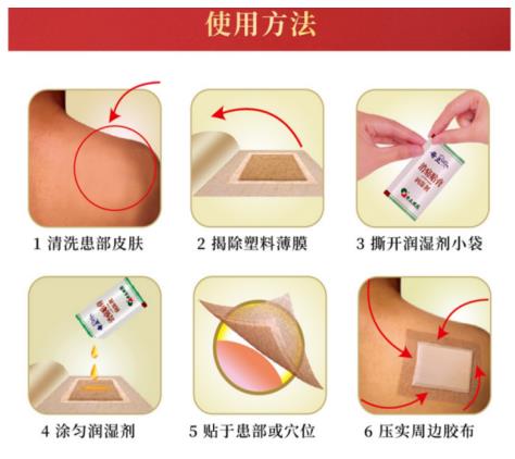 奇正消痛貼膏效果評價怎么樣？