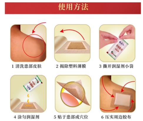 腰扭傷用奇正消痛貼膏可以嗎？