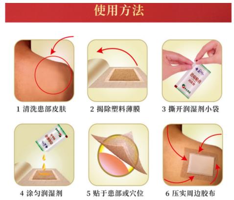 使用奇正消痛貼膏見效快嗎？