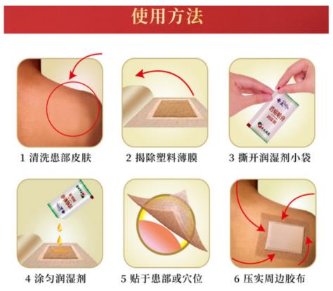 奇正消痛貼膏的是怎樣呢？