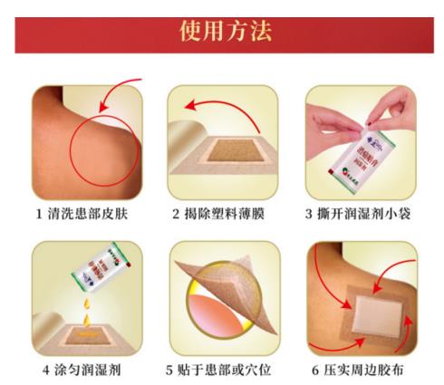 對于跌打扭傷奇正消痛貼膏可以用嗎？