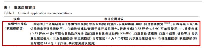 胳膊扭傷了用哪四個(gè)步驟處理