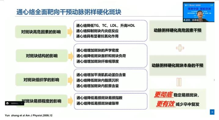 專家權(quán)威解讀：腦卒中二級預(yù)防的“金三角”方案