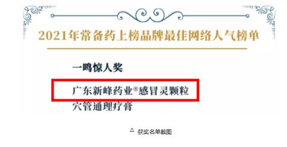 喜報！“廣東新峰藥業(yè)”感冒靈顆粒獲“2020-2021年度中國家庭常備感冒用藥”殊榮