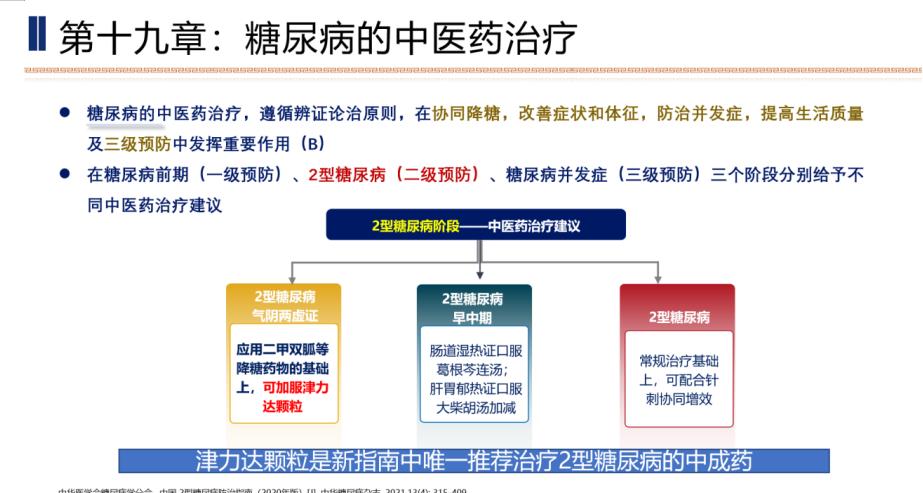 權(quán)威專家說：關(guān)注中西結(jié)合防治糖尿病新策略