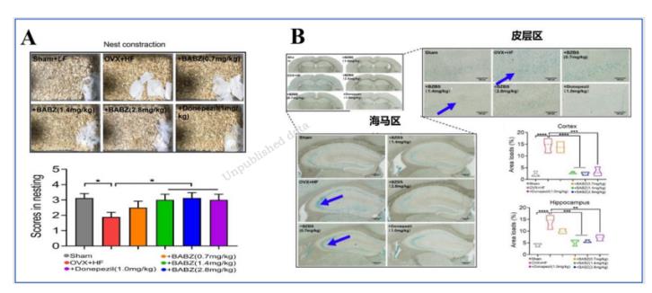 以嶺藥業(yè)八子補(bǔ)腎膠囊抗衰老研究取得重大進(jìn)展