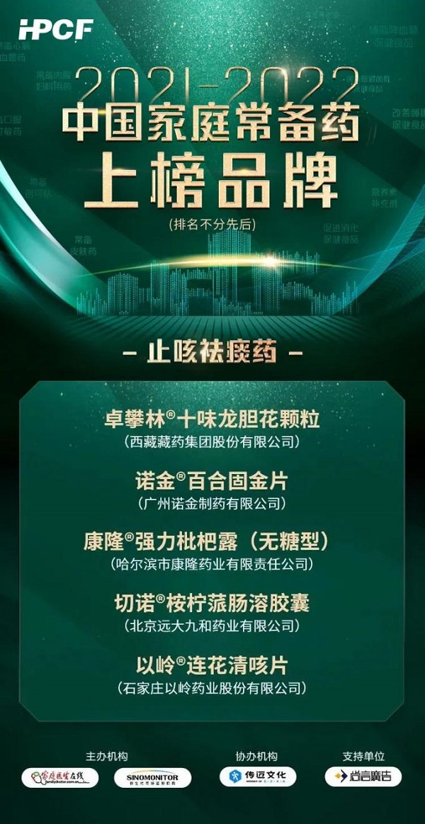 諾金·百合固金片榮膺“2021~2022年中國(guó)家庭常備藥上榜品牌”