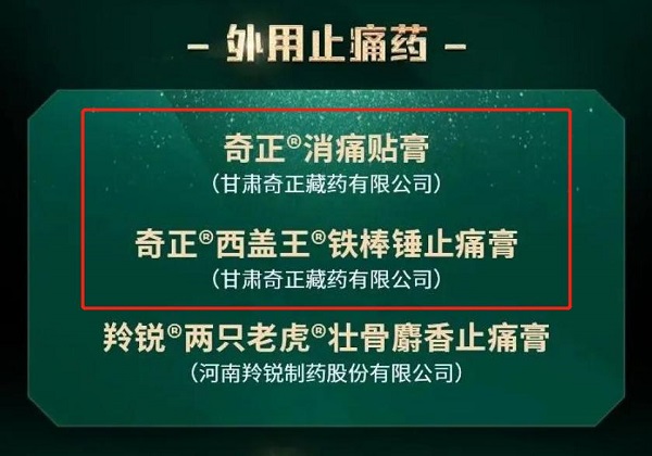 榮耀時(shí)刻|奇正藏藥三產(chǎn)品榮獲中國(guó)家庭常備藥上榜品牌！