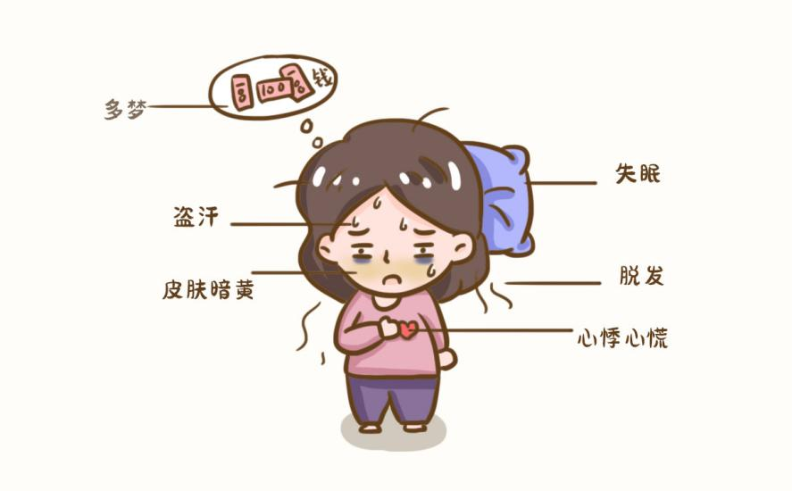 女性氣血虛怎么調(diào)理？這個(gè)效果好的補(bǔ)血藥方快收藏