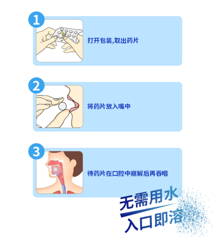 三步告訴你閃釋對乙酰氨基酚口腔崩解片怎么吃