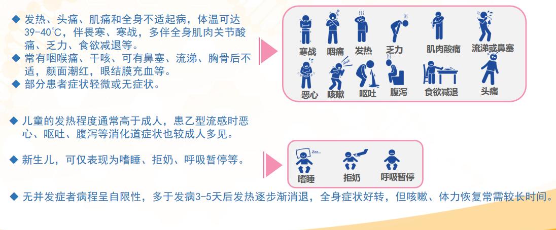 這就來了解一下兒童受涼感冒發(fā)燒食療有哪些？