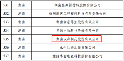 漢森制藥獲評(píng)國(guó)家級(jí)綠色工廠