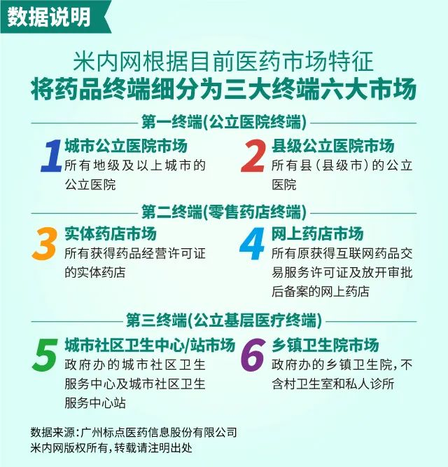 質(zhì)勝·新周期丨祝賀漢森制藥再次榮登中國(guó)醫(yī)藥工業(yè)百?gòu)?qiáng)榜單