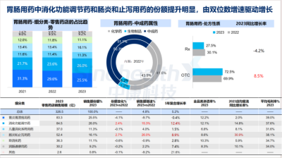 西普?qǐng)?bào)告 | 品類引領(lǐng)：穿越周期的燈塔